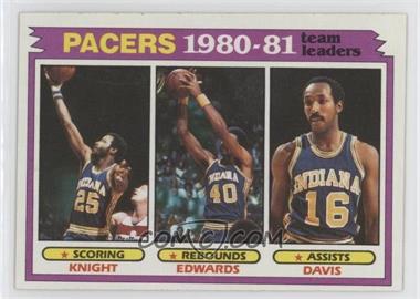 1981-82 Topps - [Base] #53 - Team Leaders - Billy Knight, James Edwards, Johnny Davis