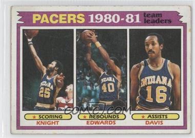 1981-82 Topps - [Base] #53 - Team Leaders - Billy Knight, James Edwards, Johnny Davis