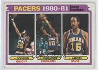 Team Leaders - Billy Knight, James Edwards, Johnny Davis [EX to NM]