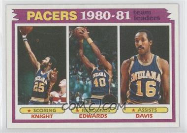 1981-82 Topps - [Base] #53 - Team Leaders - Billy Knight, James Edwards, Johnny Davis