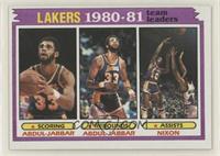 Team Leaders - Kareem Abdul-Jabbar, Norm Nixon