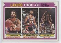 Team Leaders - Kareem Abdul-Jabbar, Norm Nixon