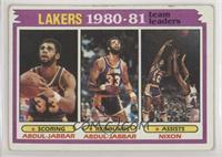 Team Leaders - Kareem Abdul-Jabbar, Norm Nixon [Good to VG‑EX]