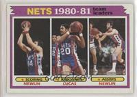 Team Leaders - Mike Newlin, Maurice Lucas [EX to NM]