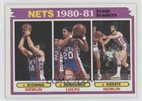 Team Leaders - Mike Newlin, Maurice Lucas [EX to NM]