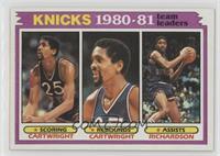 Team Leaders - Bill Cartwright, Michael Ray Richardson