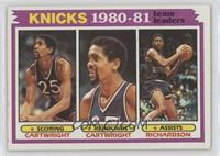 Team Leaders - Bill Cartwright, Michael Ray Richardson