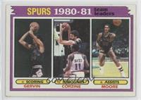 Team Leaders - George Gervin, Dave Corzine, Johnny Moore [EX to NM]