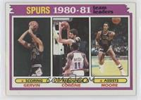 Team Leaders - George Gervin, Dave Corzine, Johnny Moore