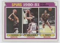 Team Leaders - George Gervin, Dave Corzine, Johnny Moore [Good to VG&…