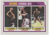 Team Leaders - George Gervin, Dave Corzine, Johnny Moore