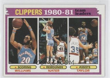 1981-82 Topps - [Base] #63 - Team Leaders - Freeman Williams, Swen Nater, Brian Taylor