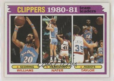 1981-82 Topps - [Base] #63 - Team Leaders - Freeman Williams, Swen Nater, Brian Taylor