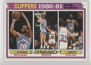 1981-82 Topps - [Base] #63 - Team Leaders - Freeman Williams, Swen Nater, Brian Taylor