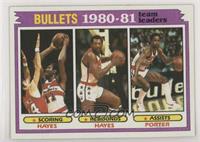 Team Leaders - Elvin Hayes, Kevin Porter [Good to VG‑EX]