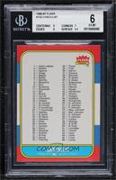 Checklist - Cards 1-132 [BGS 6 EX‑MT]