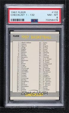 1987-88 Fleer - [Base] #132 - Checklist [PSA 8 NM‑MT]
