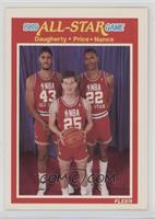 All-Star Game - Brad Daugherty, Mark Price, Larry Nance