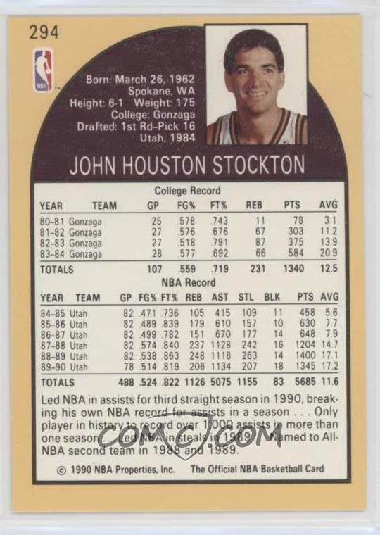 mark jackson guard nba hoops card john stockton basketball card basketball scores mark jackson guard nba hoops card john stockton basketball card basketball scores