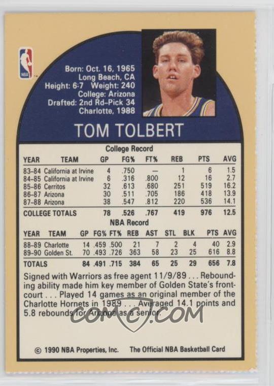 1990 91 Nba Hoops Round Table Golden State Warriors Team Report Error