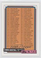 Checklist - Cards 199-297