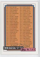 Checklist - Cards 199-297