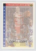 Checklist - Michael Jordan [EX to NM]