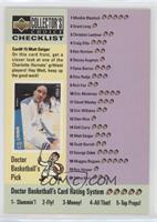 Checklist - Michael Jordan, Matt Geiger
