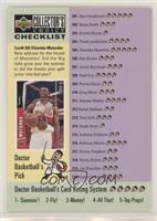 Checklist - Dikembe Mutombo, Scottie Pippen