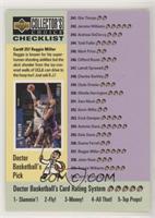 Checklist - Reggie Miller, Lorenzen Wright