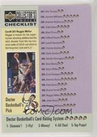 Checklist - Reggie Miller, Lorenzen Wright