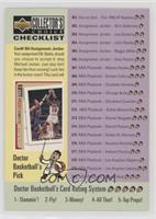 Checklist - John Starks, Michael Jordan, Anfernee Hardaway