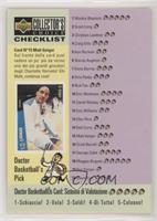 Checklist - Michael Jordan, Matt Geiger [EX to NM]