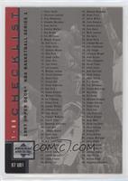 Checklist - Michael Jordan [EX to NM]