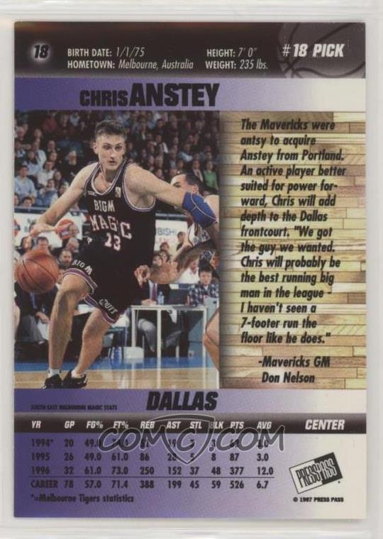 Chris Anstey 1997 Press Pass Double Threat #18 Basketball Card – DJS  Pokemon Cards