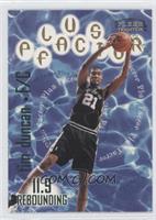 Tim Duncan