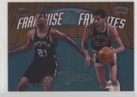 Tim Duncan, George Gervin