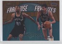 Tim Duncan, George Gervin