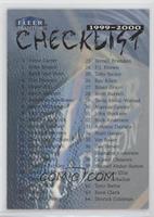 Checklist (Cards 1-96)