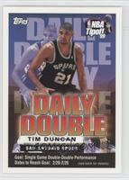 Tim Duncan (2/20-2/26)