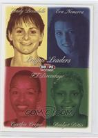 League Leaders - Sandy Brondello, Eva Nemcova, Cynthia Cooper, Bridget Pettis