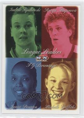 1999 WNBA Hoops Skybox - [Base] #9 - League Leaders - Isabelle Fijalkowski, Razija Mujanovic, Michelle Griffiths, Janice Braxton