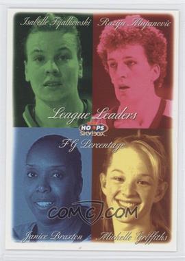1999 WNBA Hoops Skybox - [Base] #9 - League Leaders - Isabelle Fijalkowski, Razija Mujanovic, Michelle Griffiths, Janice Braxton