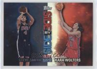 Steve Smith, Kara Wolters