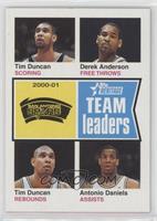 Team Leaders - Tim Duncan, Antonio Daniels, Derek Anderson