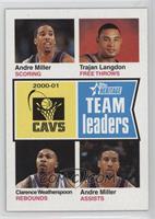 Team Leaders - Andre Miller, Trajan Langdon, Clarence Weatherspoon