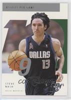 Steve Nash