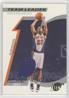 Allan Houston #/1,000