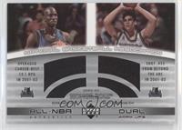 Kevin Garnett, Wally Szczerbiak