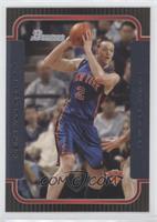 Keith Van Horn